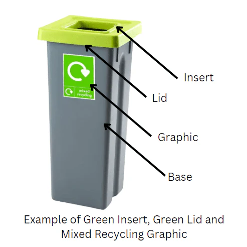 Freestanding Colour Coded Recycling Bin - 3 Sizes - Image 16