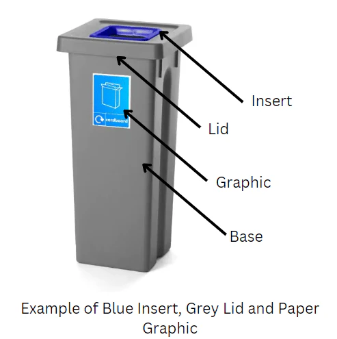 Freestanding Colour Coded Recycling Bin - 3 Sizes - Image 17
