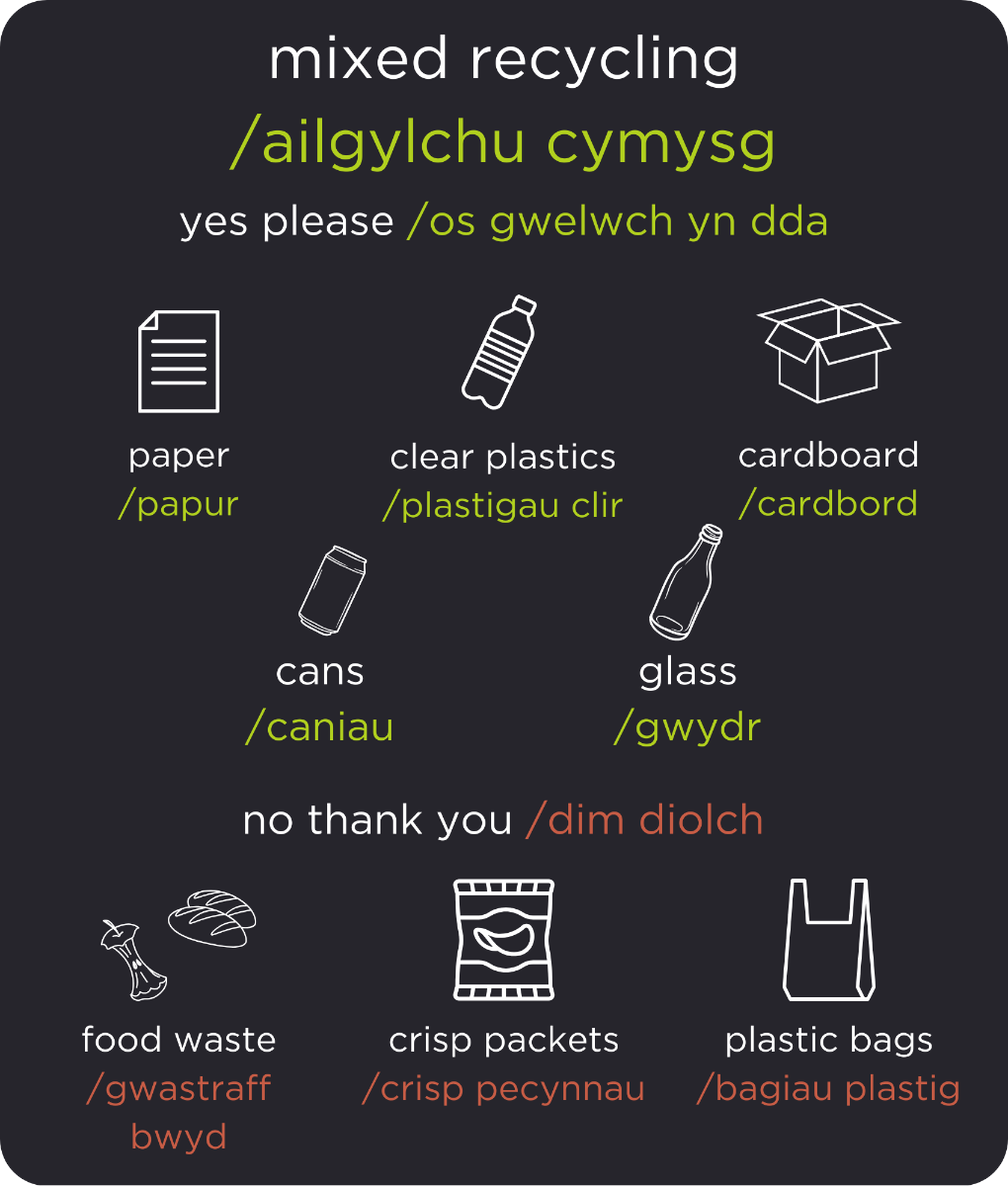 Fully Customisable Office Recycling Bins - Image 3