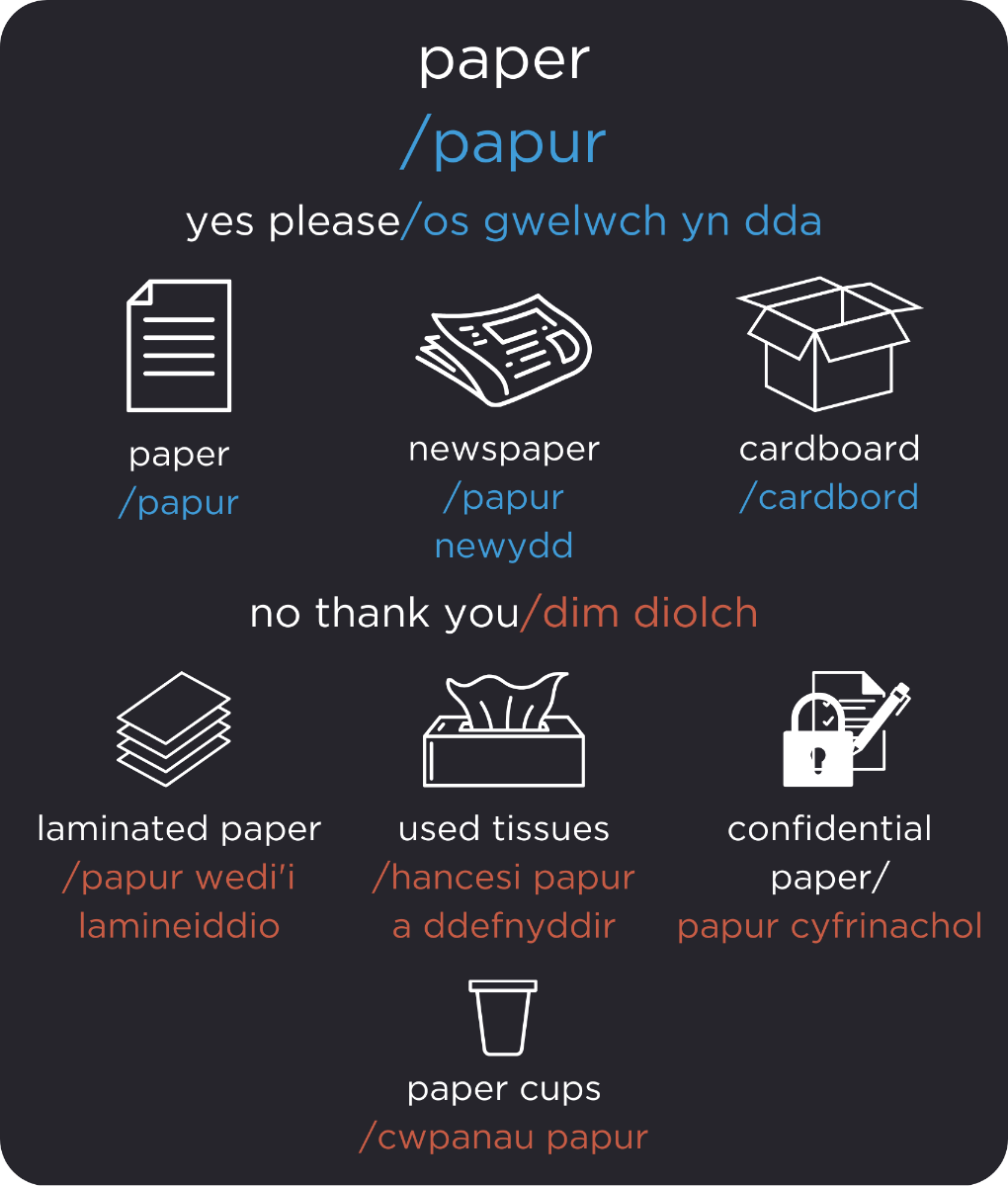 Fully Customisable Office Recycling Bins - Image 4